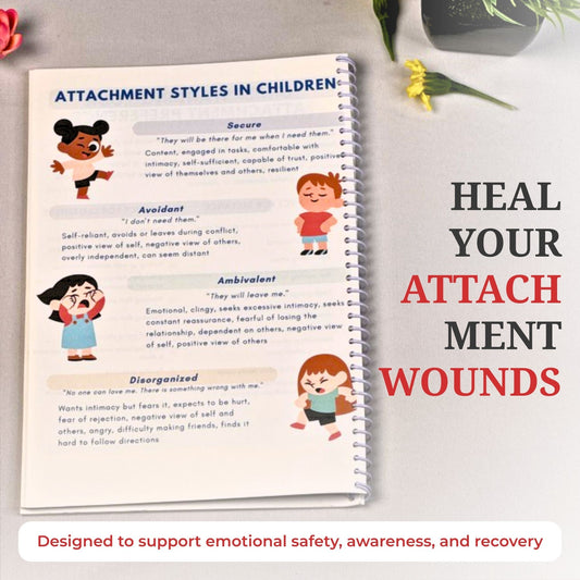 Re-Parent Your Inner Child: A Guide to Healing Childhood Wounds and Building Self-Compassion