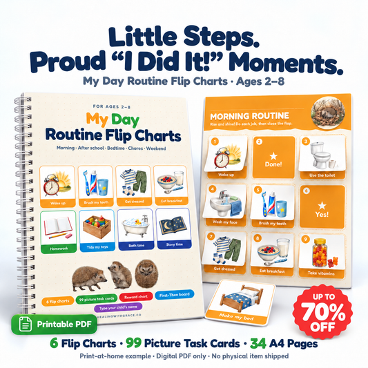 Kids Routine Flip Chart Bundle | 6 Editable Charts + 99 Picture Task Cards | Morning, Bedtime & Chore Chart for Toddlers | Reward Chart, First–Then Board | Printable PDF