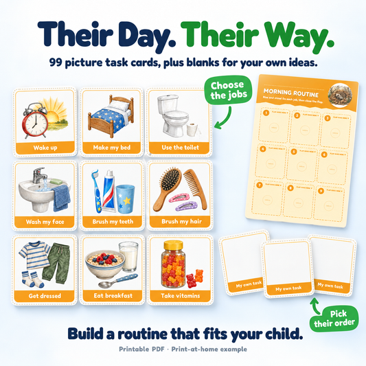 Kids Routine Flip Chart Bundle | 6 Editable Charts + 99 Picture Task Cards | Morning, Bedtime & Chore Chart for Toddlers | Reward Chart, First–Then Board | Printable PDF