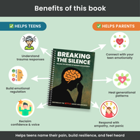 Breaking the Silence: Healing the Wounds of Modern Adolescence | Inspired By Netflix series Adolescence