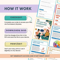 The Therapist Flow Framework™ 480+ Therapy Scripts, Worksheets & Session Tools | Complete Clinical Toolkit from First Session to Final Review (CBT, ACT, DBT, Polyvagal) | Digital PDF