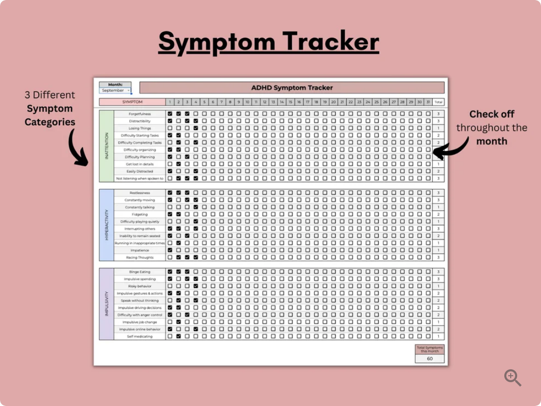 ADHD Planner & Tracker | Google Sheets Template +Bonuses(6+ Ebooks)