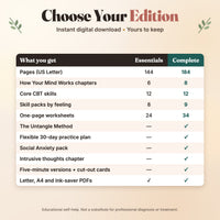Essentials and Complete editions compared