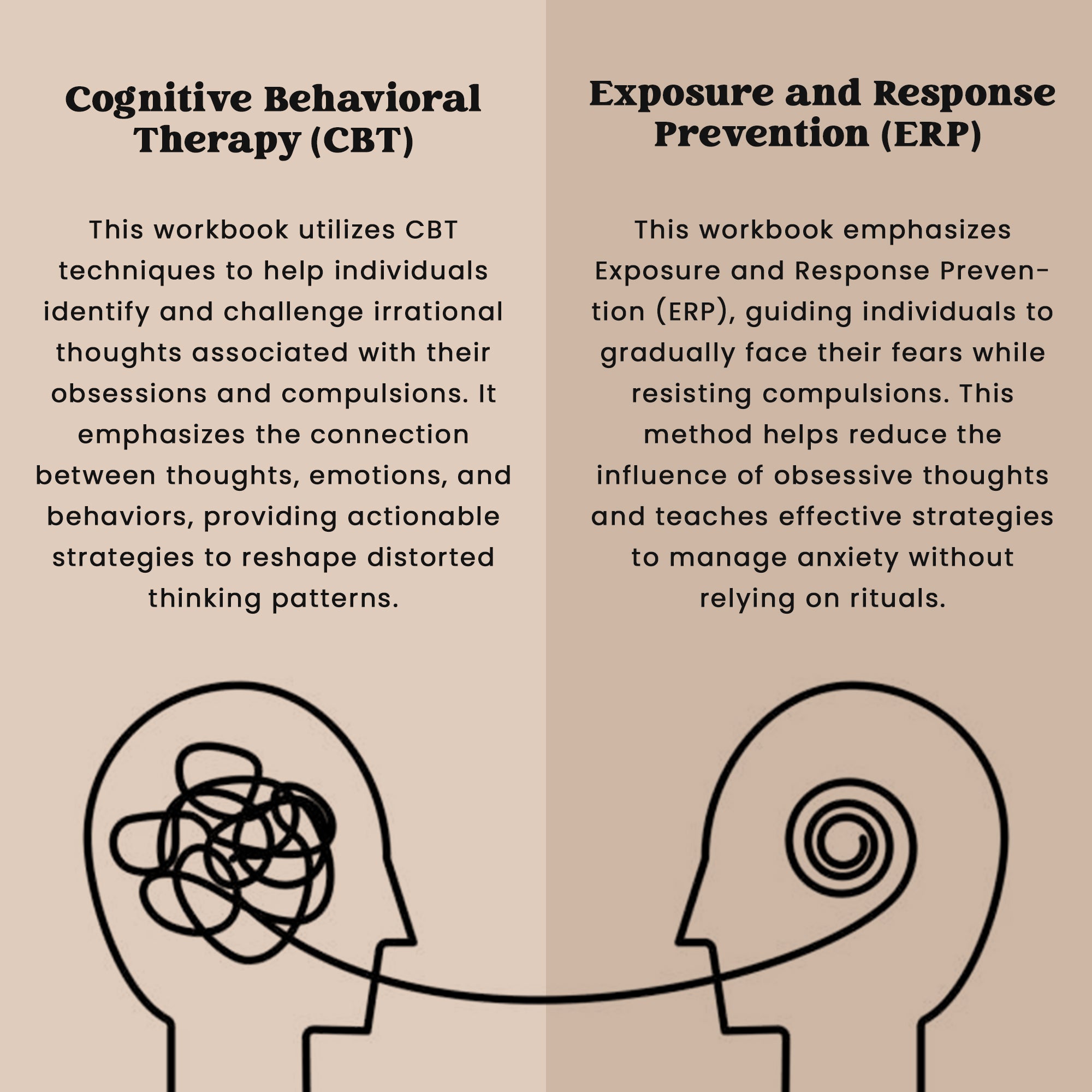 FREEDOM FROM OCD: A PRACTICAL WORKBOOK | Cognitive Behavioral Therapy | CBT Worksheets | Exposure and Response Prevention ERP Tools | OCD Cycle | Anxiety Worksheets